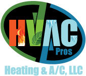 HVAC Pros | Heating and Air Conditioning Services, San Antonio, TX